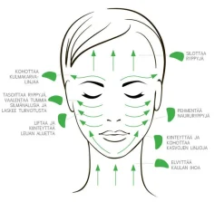 Gua sha Beauty Tool, ruusukvartsi (guasha)